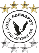 You are currently viewing ΔΟΞΑ ΑΔΕΝΔΡΟΥ